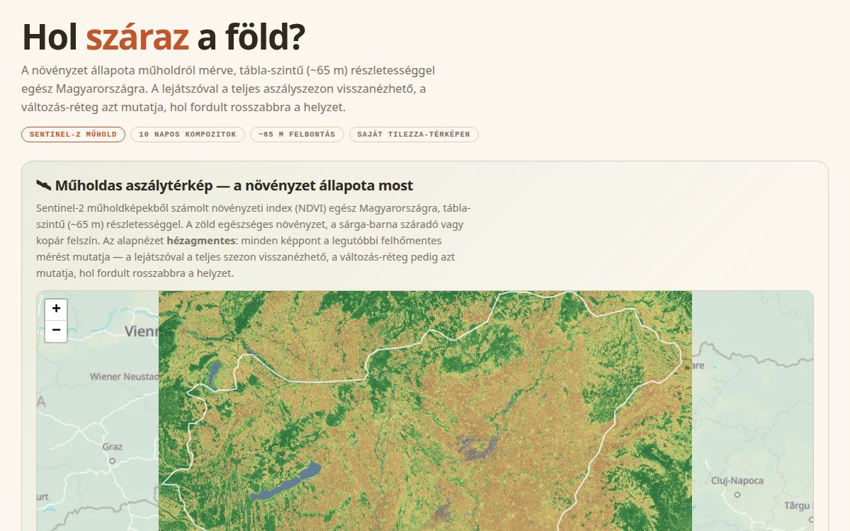 Aszályradar főoldal — előnézet