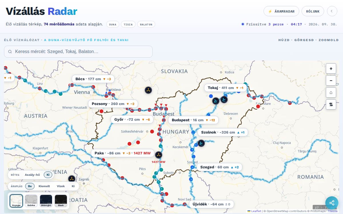 Vízállásradar — előnézet